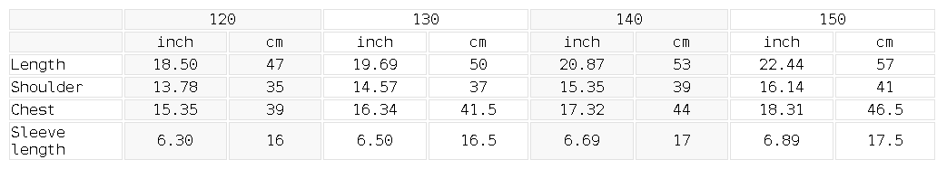 Kids T-shirt size chart: length, shoulder, sleeve in inches and cm